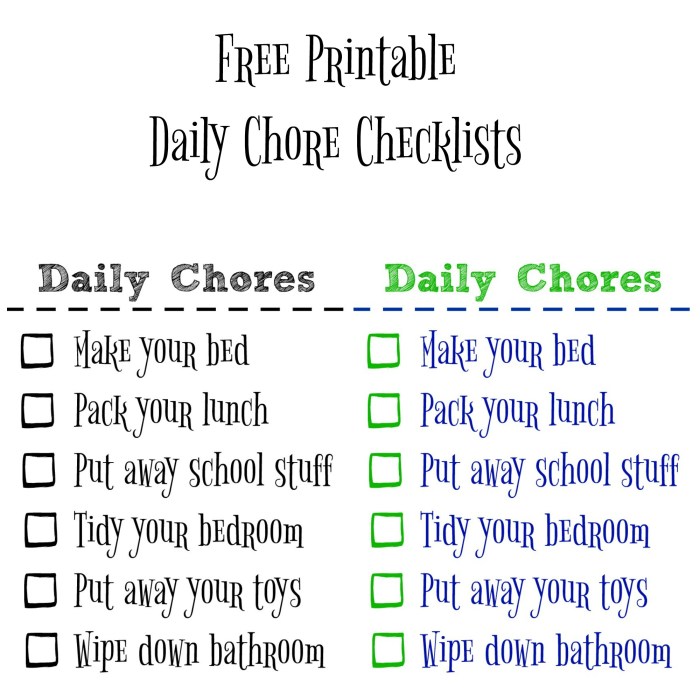 Chores age chore chart kids appropriate lists activities year checklist printable cleaning checklists print ages pdf thetripclip list olds create