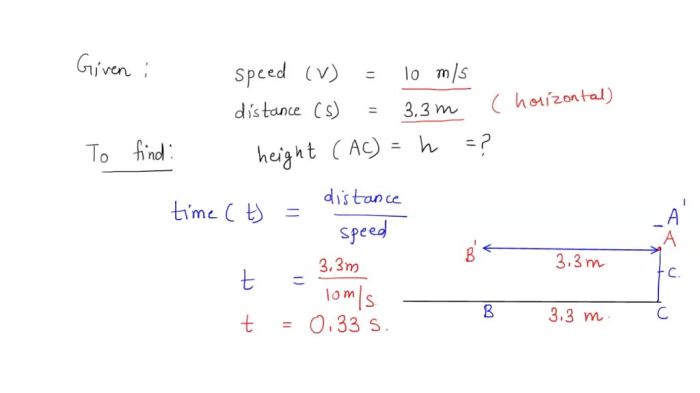 A dart is thrown horizontally