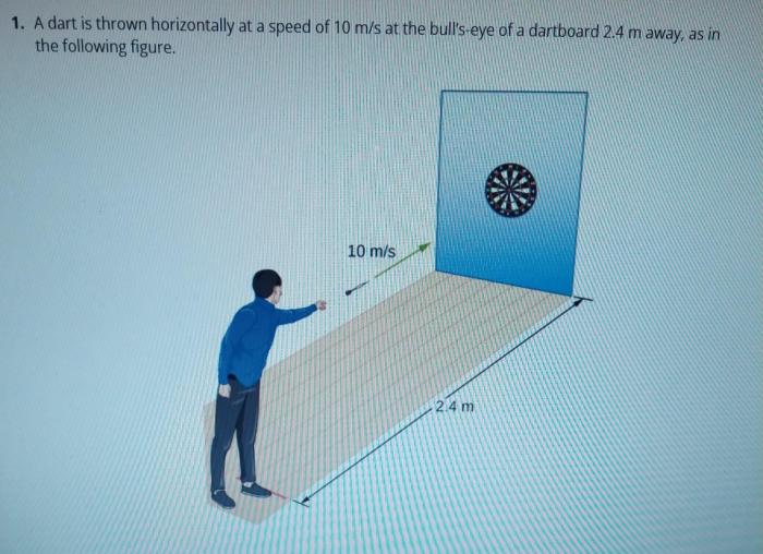 Dart solved horizontally thrown speed problem been