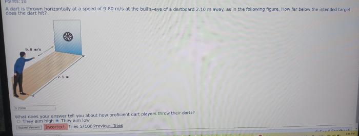 Dart thrown toward 20m horizontally hits shown later solved 1s distance xy