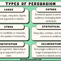 Logic reasoning and persuasion rutgers