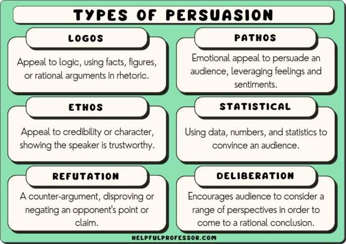 Logic reasoning and persuasion rutgers