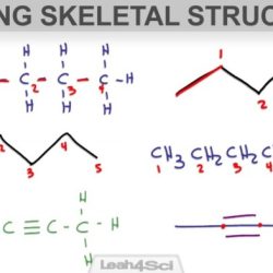 Ch3 solved compound transcribed text